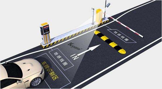 停車場管理系統主要包含哪些機械設備？