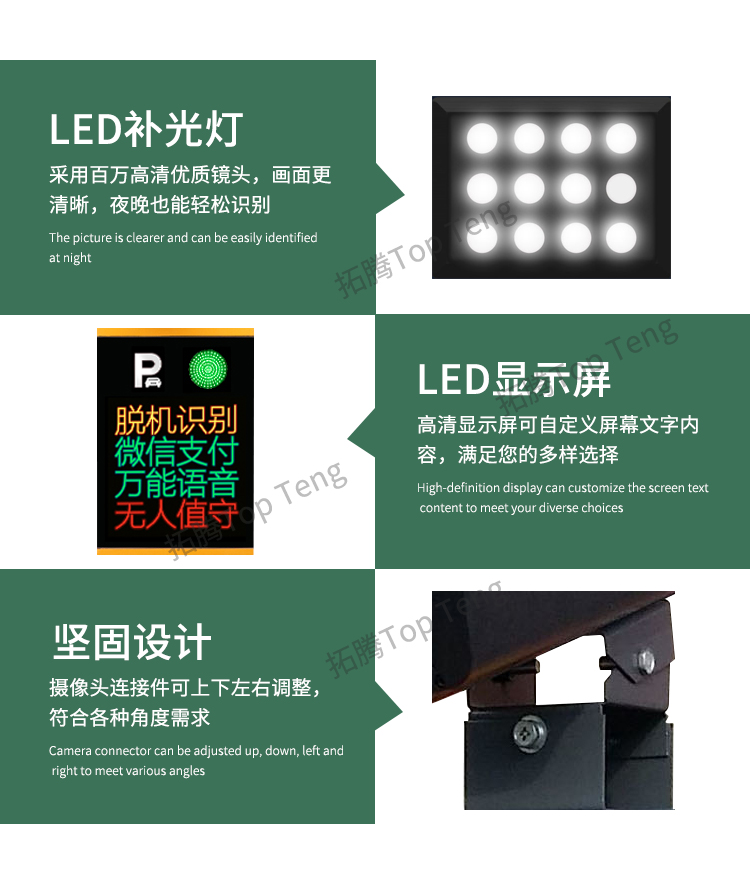 購買停車場車牌識別系統必須注意什么？