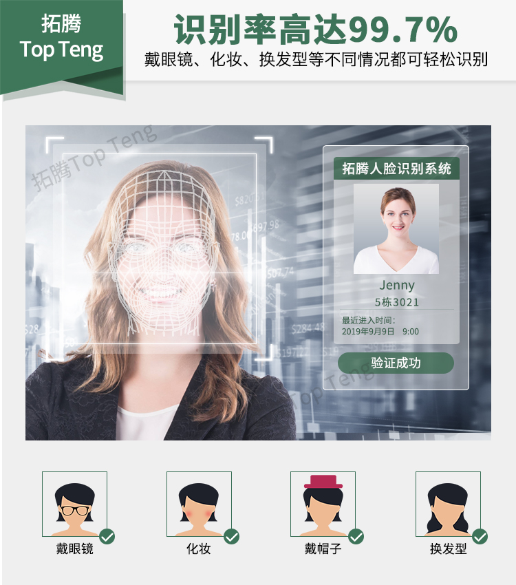 人臉識別和人臉檢測的難點挑戰？