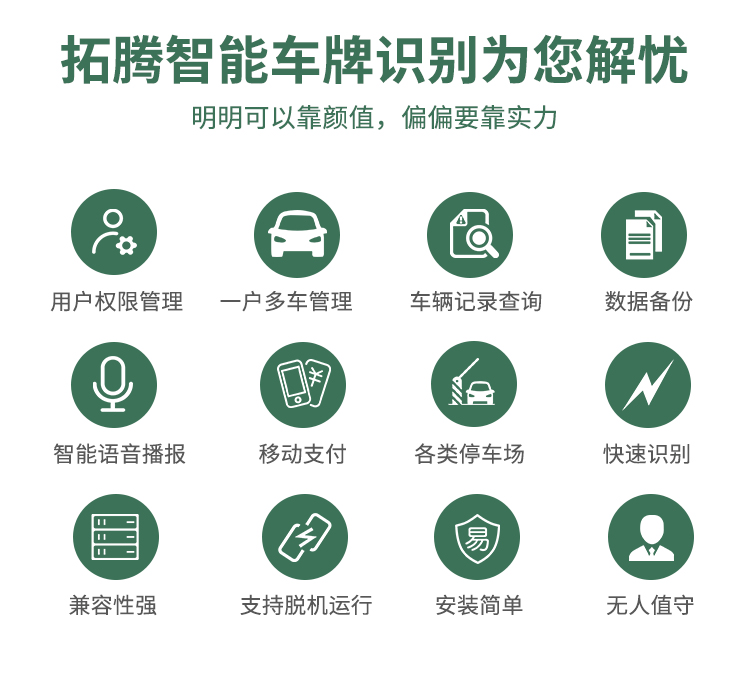 智能停車場管理系統解決停車難的問題